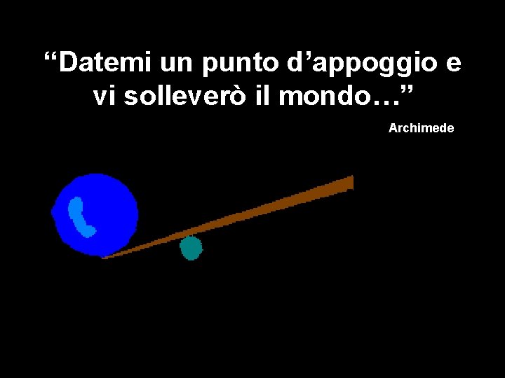 “Datemi un punto d’appoggio e vi solleverò il mondo…” Archimede 