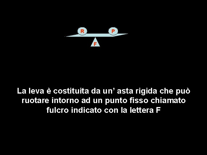 R P F La leva è costituita da un’ asta rigida che può ruotare