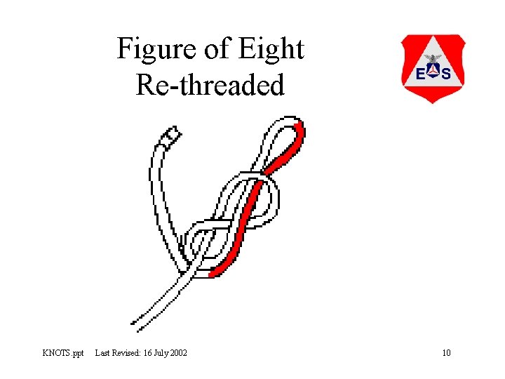 Figure of Eight Re-threaded KNOTS. ppt Last Revised: 16 July 2002 10 