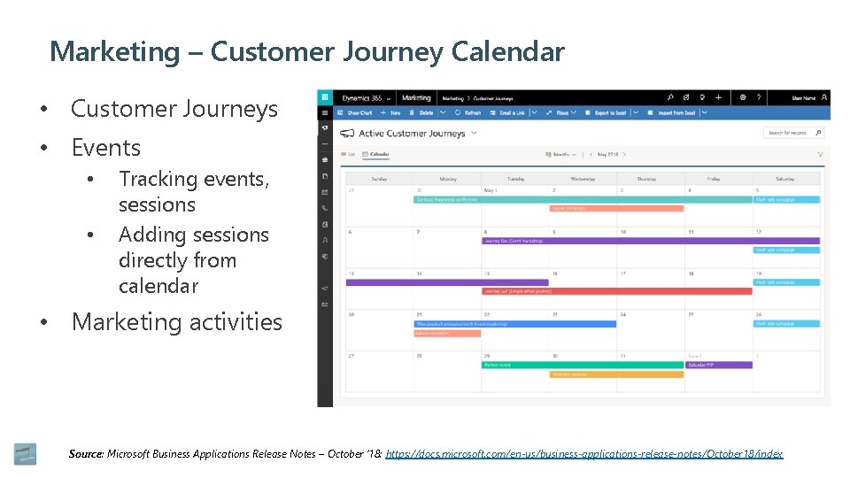 Marketing – Customer Journey Calendar • Customer Journeys • Events • • Tracking events,