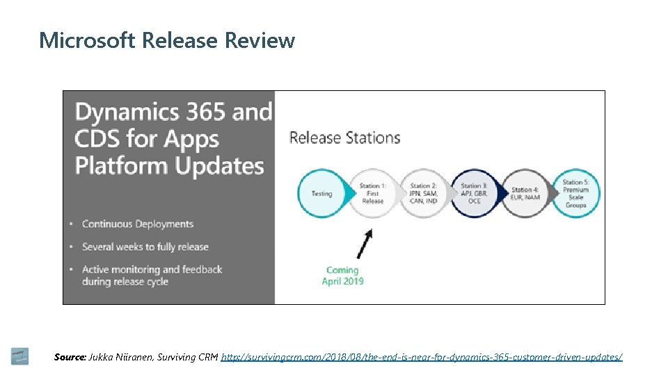 Microsoft Release Review Source: Jukka Niiranen, Surviving CRM http: //survivingcrm. com/2018/08/the-end-is-near-for-dynamics-365 -customer-driven-updates/ 
