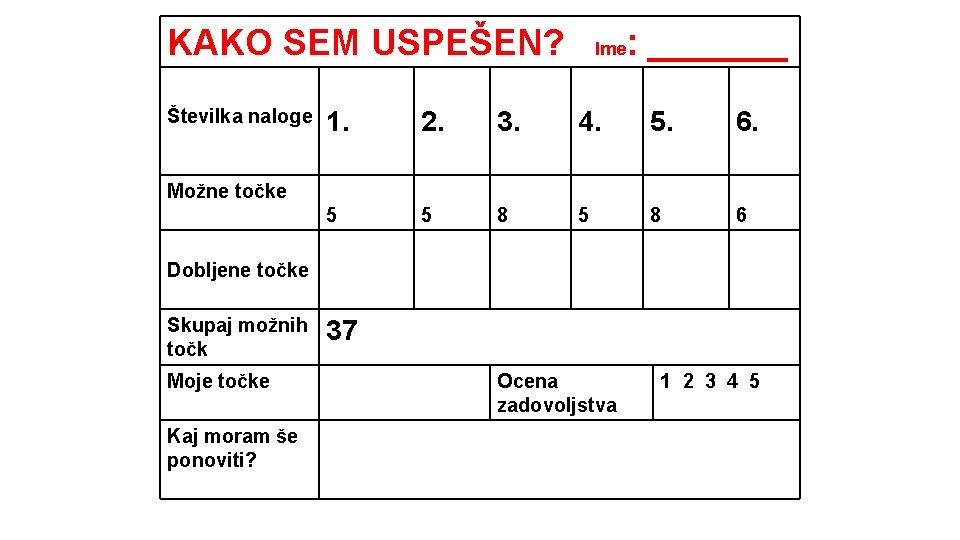 KAKO SEM USPEŠEN? Številka naloge Ime : _______ 1. 2. 3. 4. 5. 6.