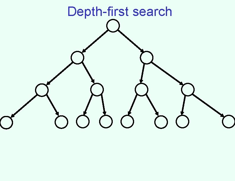 Depth-first search 