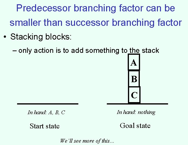 Predecessor branching factor can be smaller than successor branching factor • Stacking blocks: –