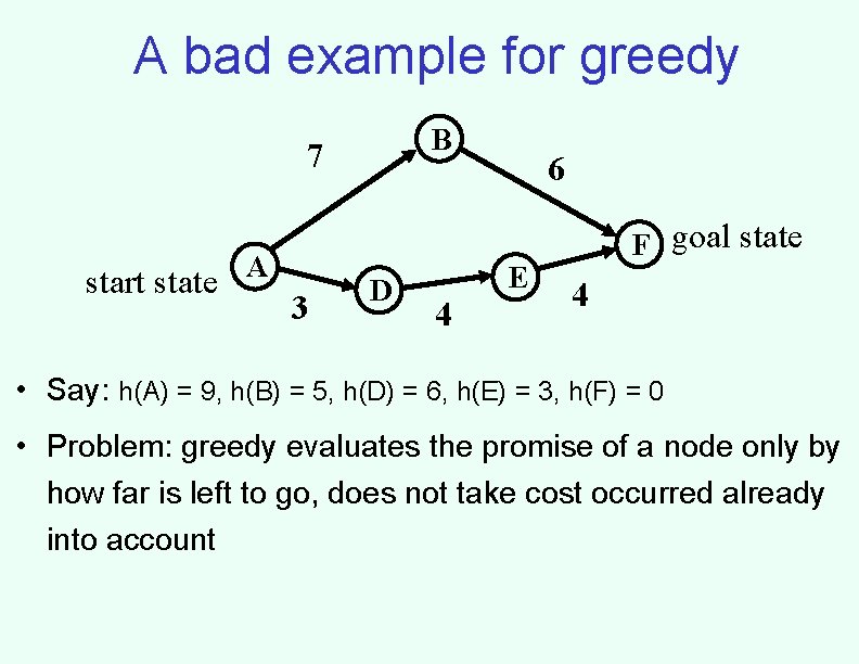 A bad example for greedy B 7 start state A 3 D 4 6