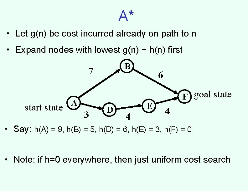 A* • Let g(n) be cost incurred already on path to n • Expand