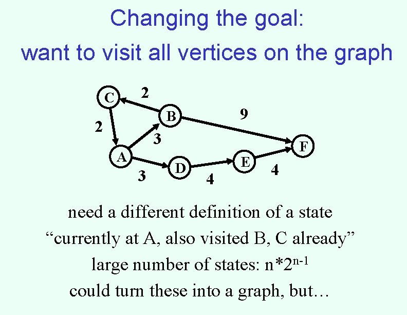 Changing the goal: want to visit all vertices on the graph 2 C 9