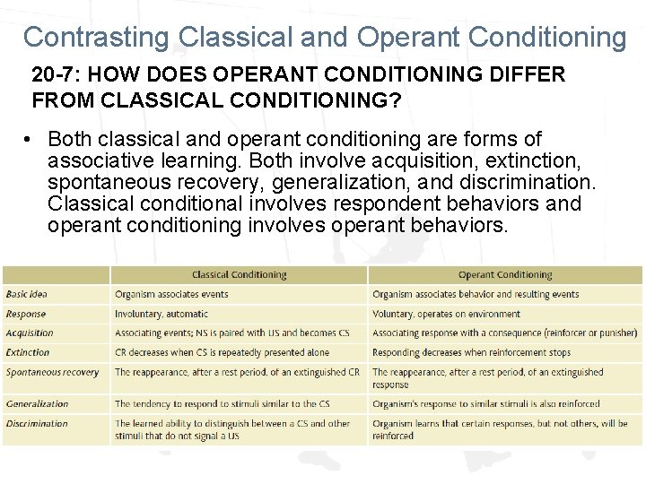 Contrasting Classical and Operant Conditioning 20 -7: HOW DOES OPERANT CONDITIONING DIFFER FROM CLASSICAL