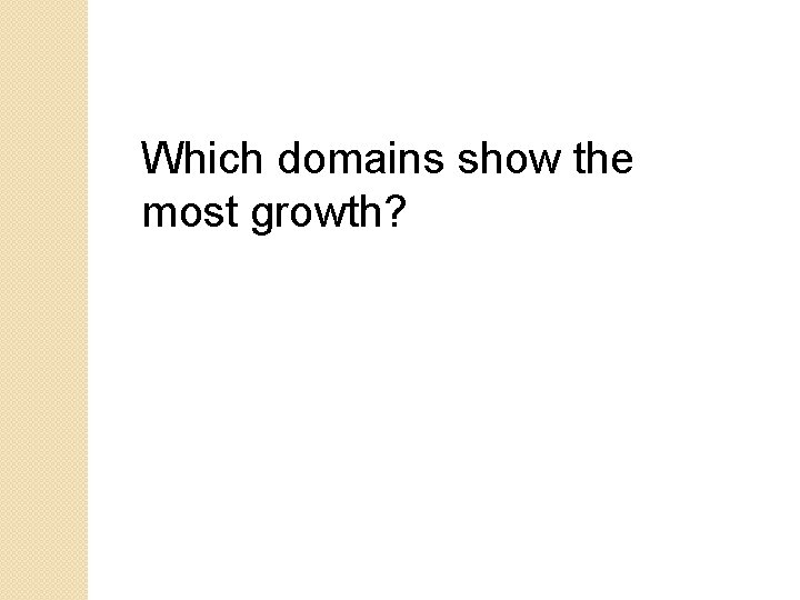 Which domains show the most growth? Which domains show the most growth?