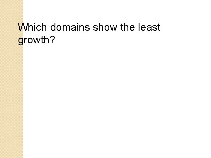 Which domains show the least growth? Which domains show the least growth?