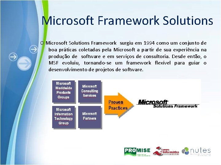 Microsoft Framework Solutions O Microsoft Solutions Framework surgiu em 1994 como um conjunto de