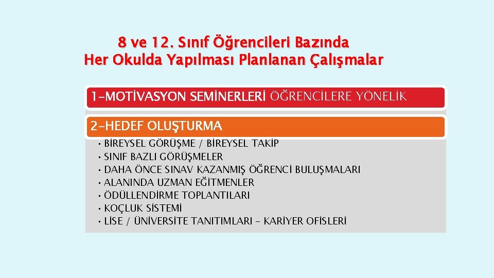 8 ve 12. Sınıf Öğrencileri Bazında Her Okulda Yapılması Planlanan Çalışmalar 1 -MOTİVASYON SEMİNERLERİ