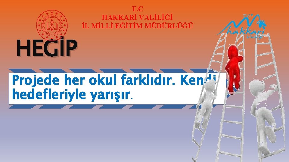 T. C HAKKARİ VALİLİĞİ İL MİLLİ EĞİTİM MÜDÜRLÜĞÜ HEGİP Projede her okul farklıdır. Kendi