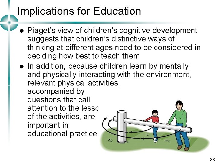 Implications for Education l l Piaget’s view of children’s cognitive development suggests that children’s