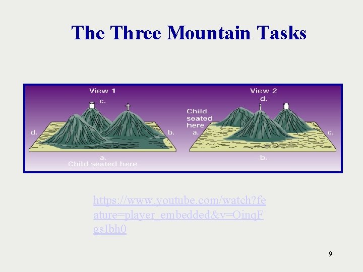 The Three Mountain Tasks https: //www. youtube. com/watch? fe ature=player_embedded&v=Oinq. F gs. Ibh 0