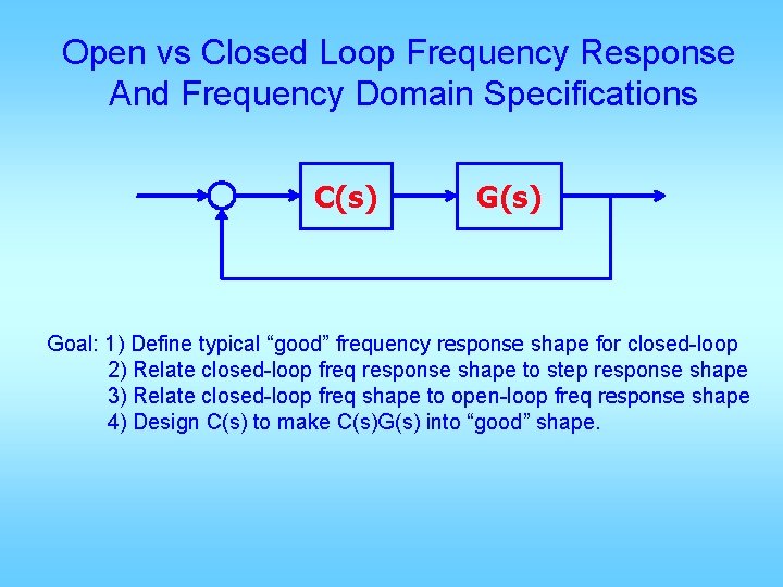 Open vs Closed Loop Frequency Response And Frequency Domain Specifications C(s) Goal: 1) Define