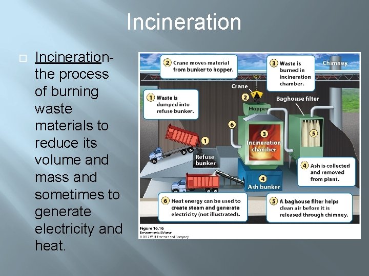 Incineration Incinerationthe process of burning waste materials to reduce its volume and mass and