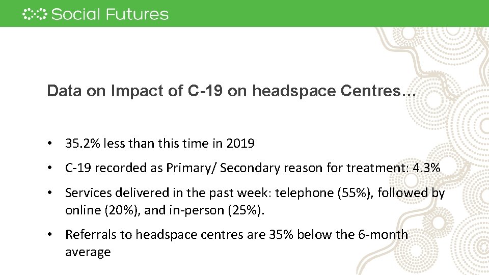 Data on Impact of C-19 on headspace Centres… • 35. 2% less than this Data on Impact of C-19 on headspace Centres… • 35. 2% less than this