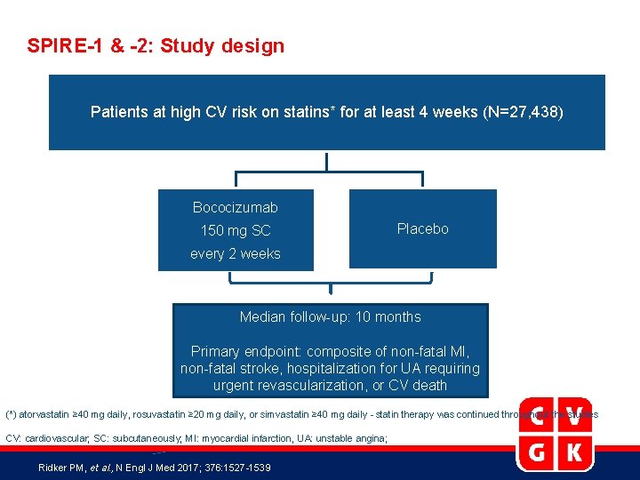 SPIRE-1 & -2: Study design Patients at high CV risk on statins* for at