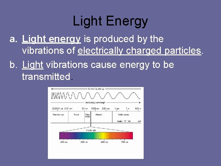 Light Energy a. Light energy is produced by the vibrations of electrically charged particles.
