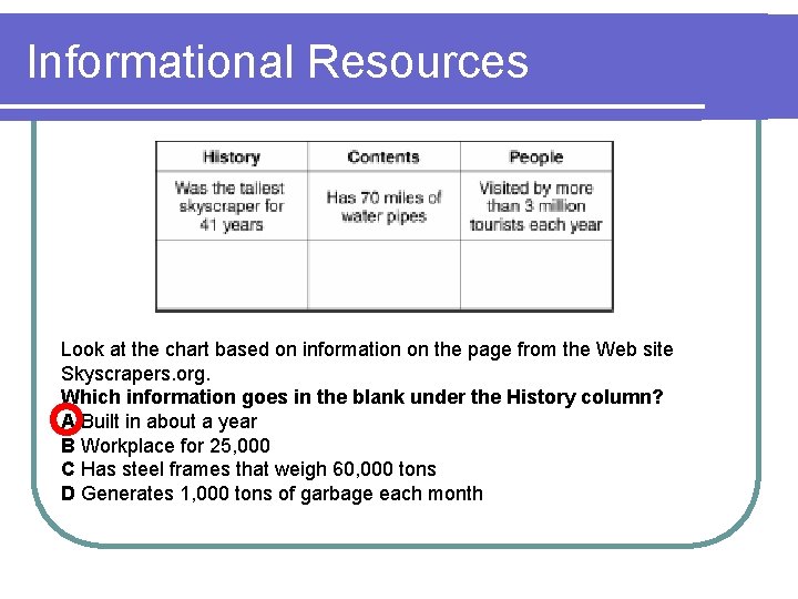 Informational Resources Look at the chart based on information on the page from the