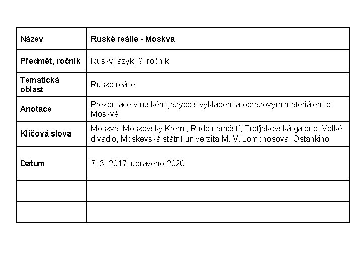 Název Ruské reálie - Moskva Předmět, ročník Ruský jazyk, 9. ročník Tematická oblast Ruské