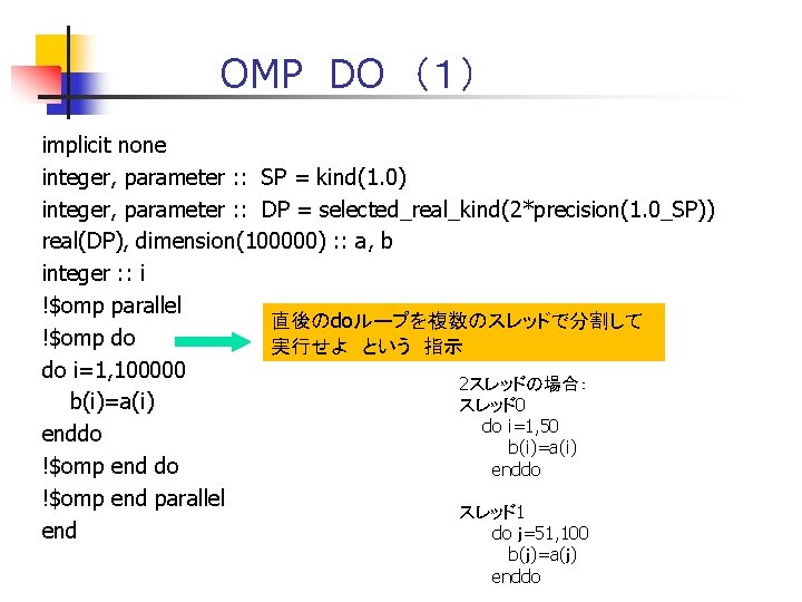 OMP DO （１） implicit none integer, parameter : : SP = kind(1. 0) integer,