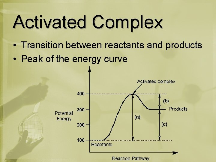 Activated Complex • Transition between reactants and products • Peak of the energy curve