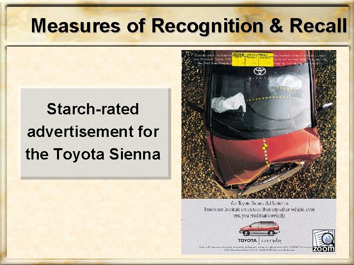 Measures of Recognition & Recall Starch-rated advertisement for the Toyota Sienna 