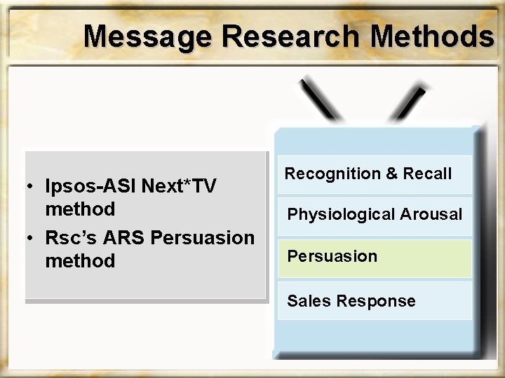 Message Research Methods • Ipsos-ASI Next*TV method • Rsc’s ARS Persuasion method Recognition &