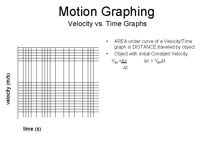 Motion Graphing Velocity vs. Time Graphs • velocity (m/s) AREA under curve of a