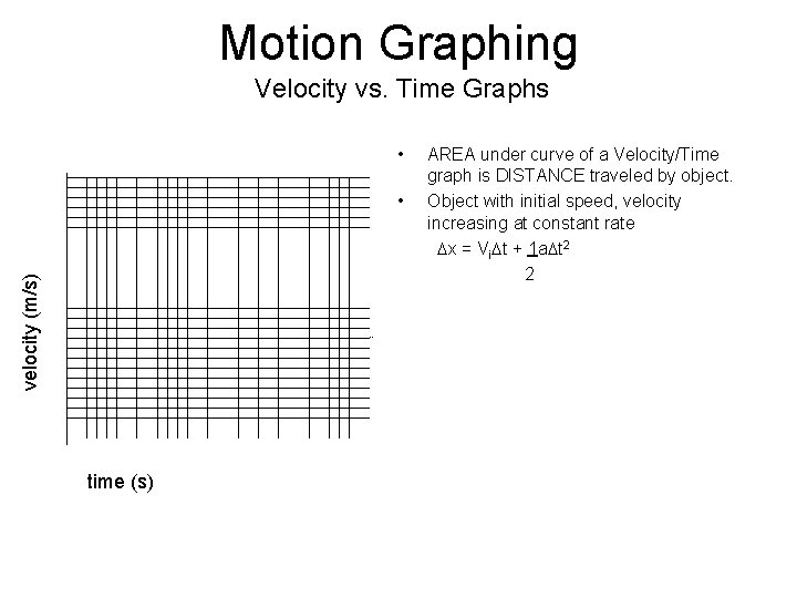 Motion Graphing Velocity vs. Time Graphs • velocity (m/s) • time (s) AREA under