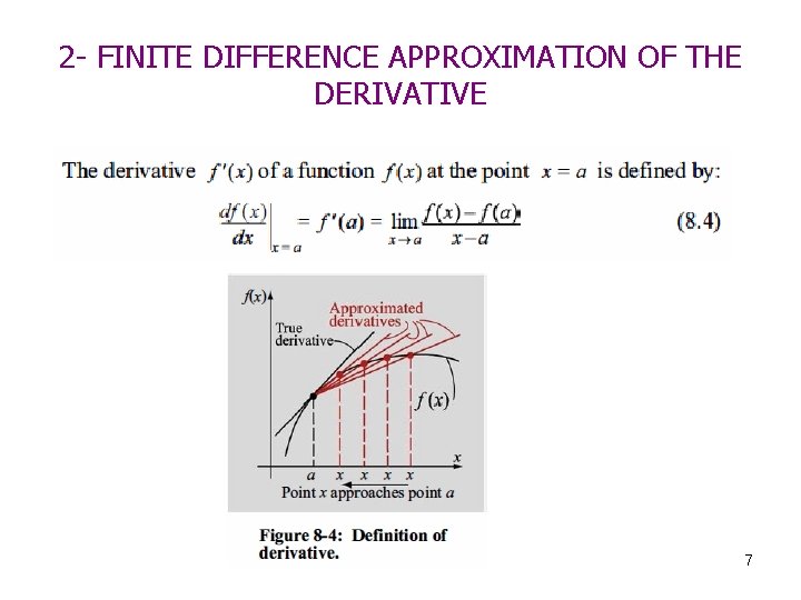 2 - FINITE DIFFERENCE APPROXIMATION OF THE DERIVATIVE 7 