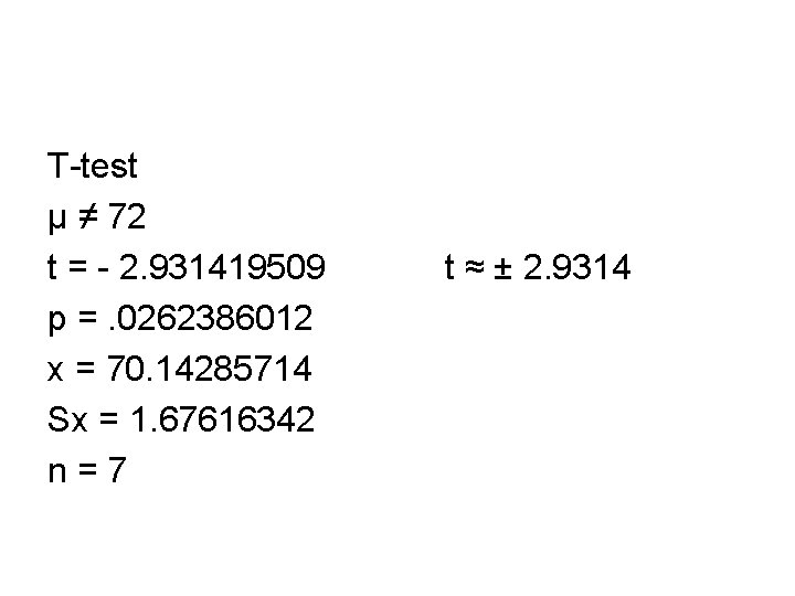 T-test μ ≠ 72 t = - 2. 931419509 p =. 0262386012 x =