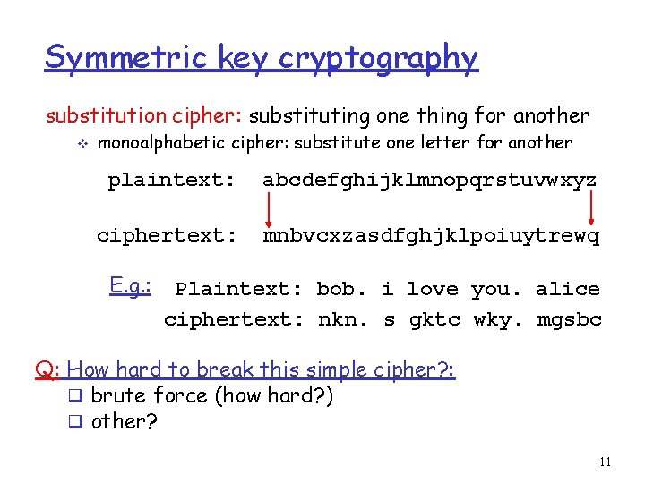 Symmetric key cryptography substitution cipher: substituting one thing for another v monoalphabetic cipher: substitute