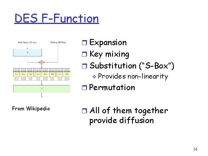 DES F-Function r Expansion r Key mixing r Substitution (“S-Box”) v Provides non-linearity r