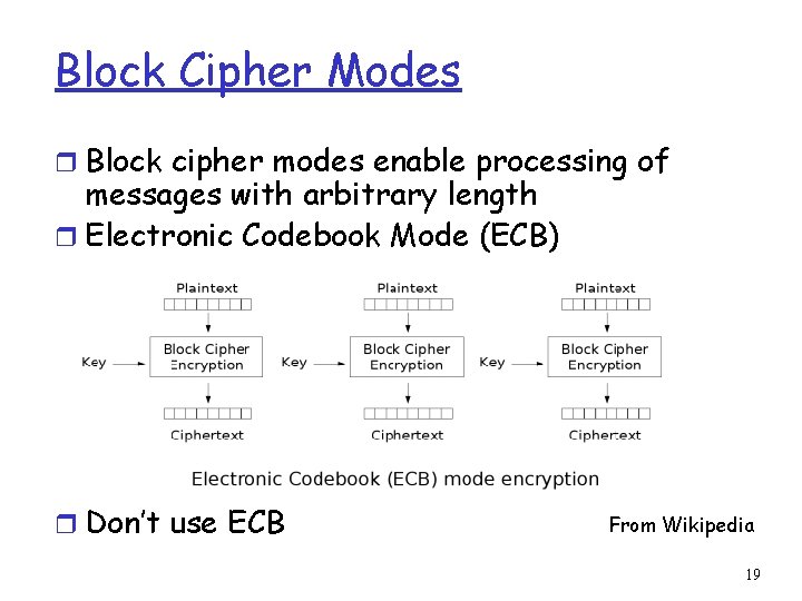 Block Cipher Modes r Block cipher modes enable processing of messages with arbitrary length
