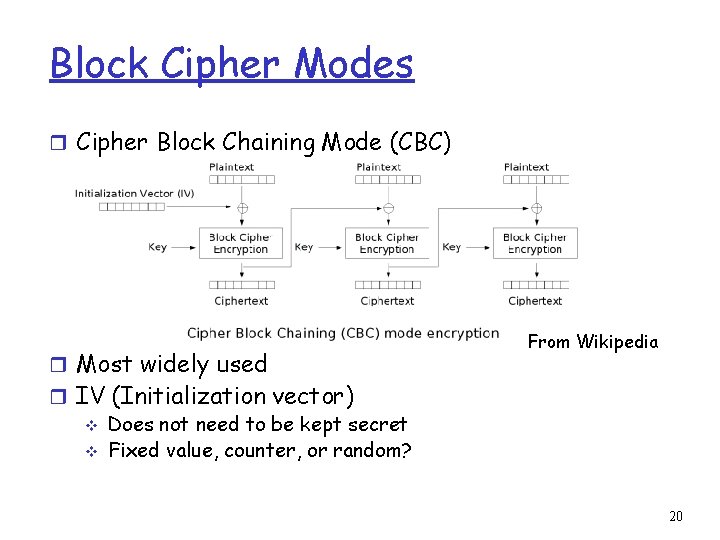 Block Cipher Modes r Cipher Block Chaining Mode (CBC) r Most widely used From