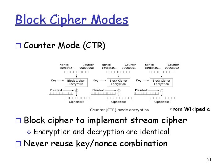Block Cipher Modes r Counter Mode (CTR) From Wikipedia r Block cipher to implement