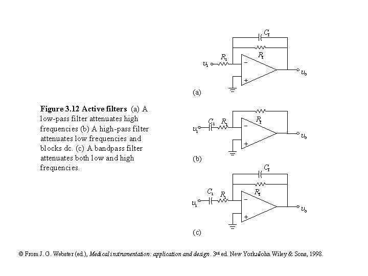 Cf i Ri - Rf o + (a) Figure 3. 12 Active filters (a) Cf i Ri - Rf o + (a) Figure 3. 12 Active filters (a)