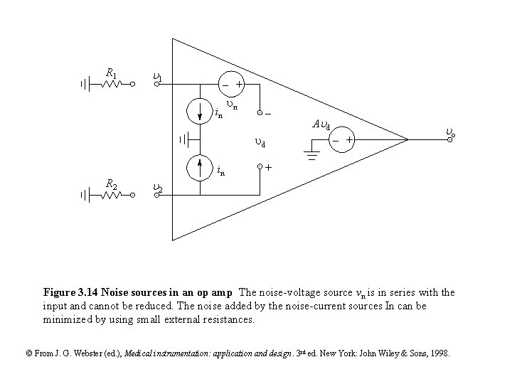R 1 1 - + in n d R 2 in A d - R 1 1 - + in n d R 2 in A d -