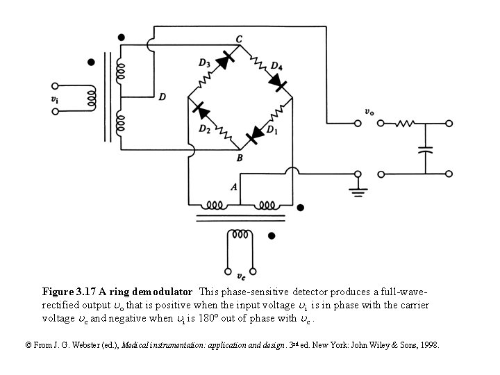Figure 3. 17 A ring demodulator This phase-sensitive detector produces a full-waverectified output o Figure 3. 17 A ring demodulator This phase-sensitive detector produces a full-waverectified output o