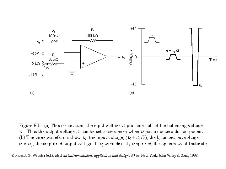 +10 Rf 100 k. W Ri 10 k. W i +15 V 5 k. +10 Rf 100 k. W Ri 10 k. W i +15 V 5 k.