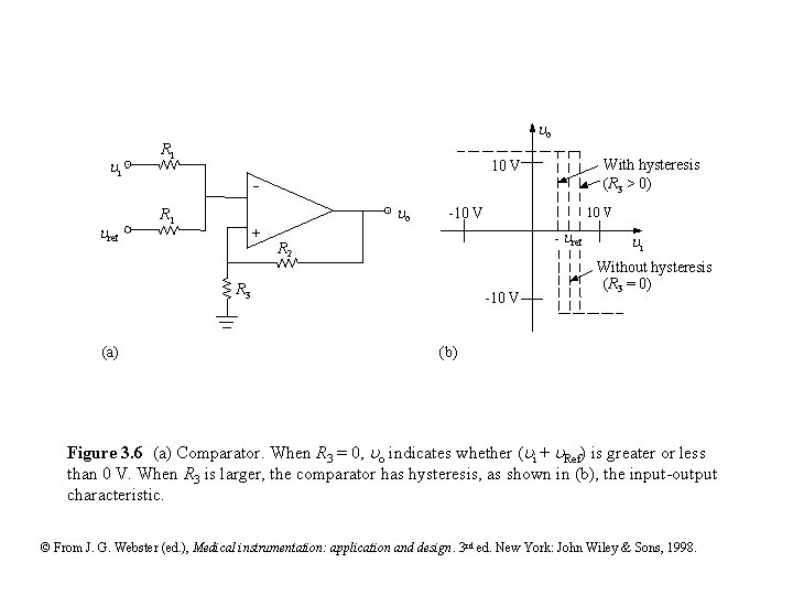 o i ref R 1 - o R 1 + -10 V - o i ref R 1 - o R 1 + -10 V -