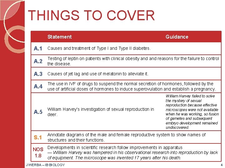 THINGS TO COVER Statement Guidance A. 1 Causes and treatment of Type I and