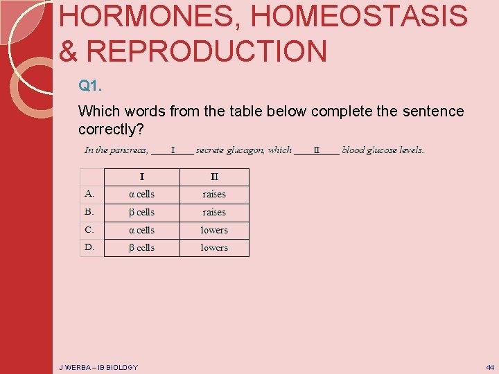 HORMONES, HOMEOSTASIS & REPRODUCTION Q 1. Which words from the table below complete the