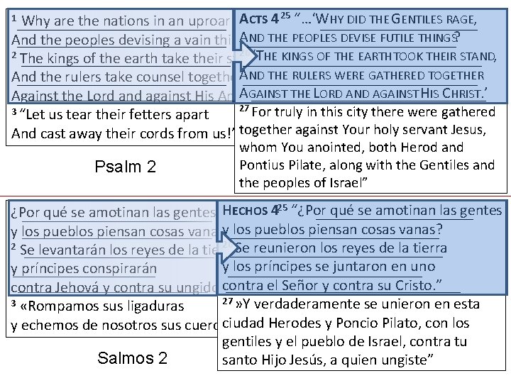 Why are the nations in an uproar ACTS 4 25 “…‘WHY DID THE GENTILES