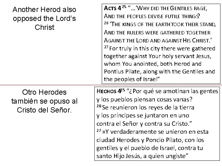 Another Herod also opposed the Lord’s Christ Otro Herodes también se opuso al Cristo