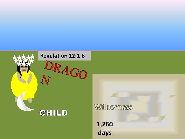 Revelation 12: 1 -6 DRA GO N CHILD Wilderness 1, 260 days 