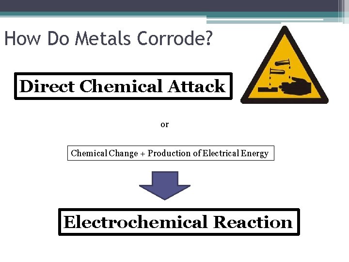 How Do Metals Corrode? Direct Chemical Attack or Chemical Change + Production of Electrical